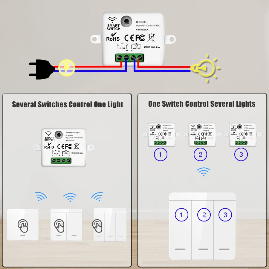 Wireless Smart Switch Light 433Mhz 1/2/3Gang 86 Wall Panel Switch with Remote Control Interruptor 10A 110V 220V for LED Lamp